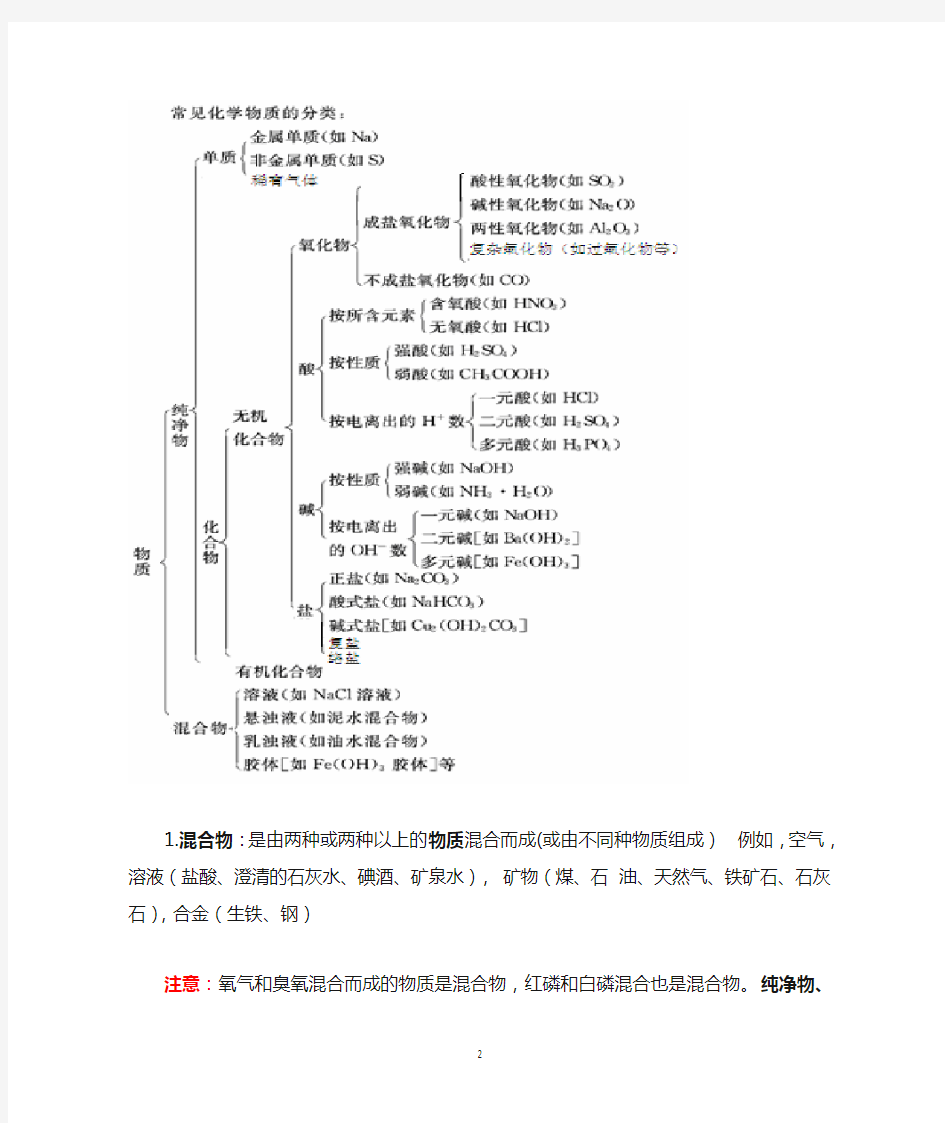 知识总结：1、物质的分类