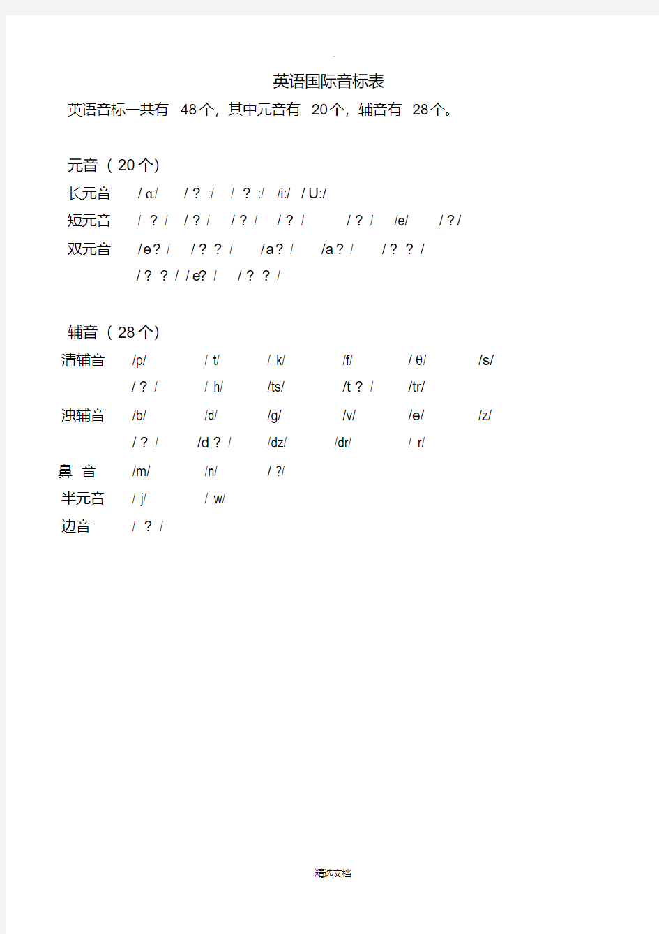 最新英语国际音标表(附带英语音标及字母组合对照)