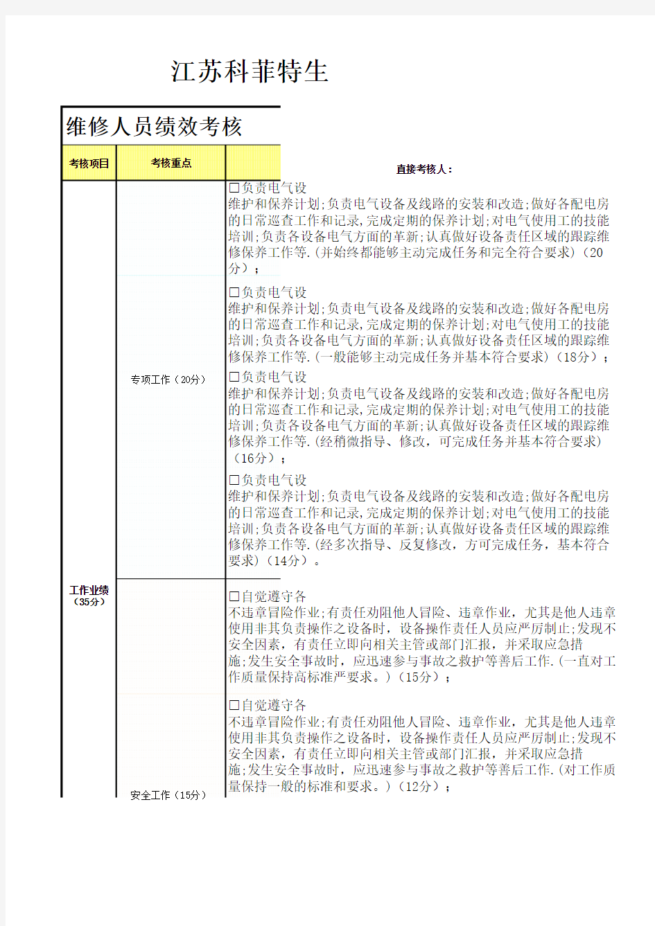 设备维修人员绩效考核标准