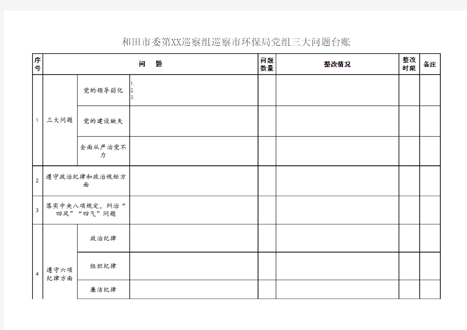 巡察整改台账模板图片