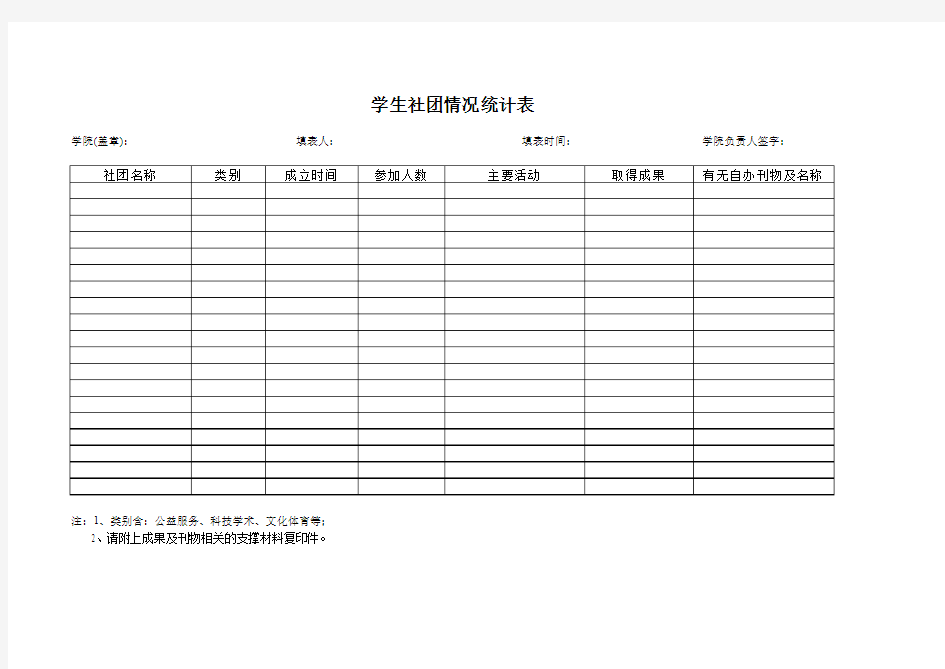 【Excel表格】学生社团情况统计表(范本)