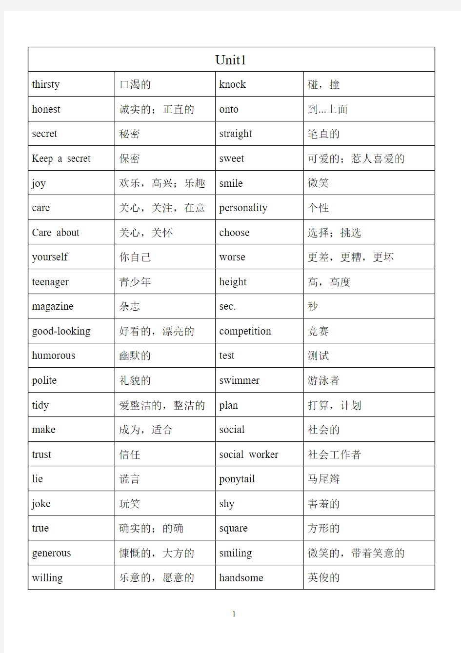 苏教版八年级上册英语词汇表更新