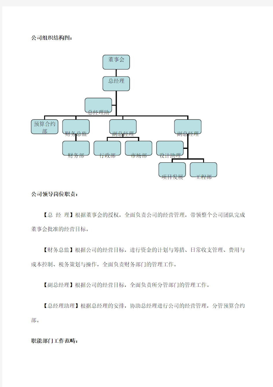 公司组织结构图