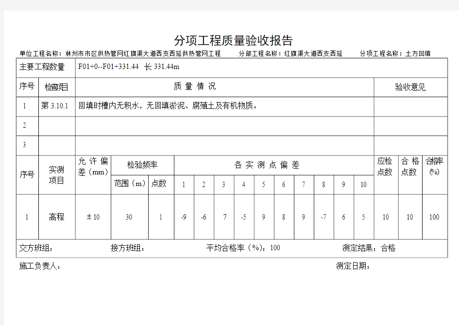 分项工程质量验收报告.土方回填