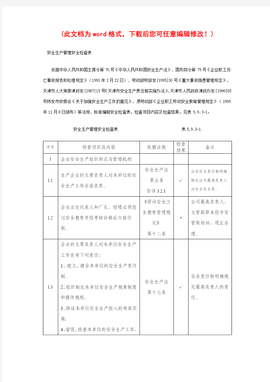 安全生产管理安全检查表