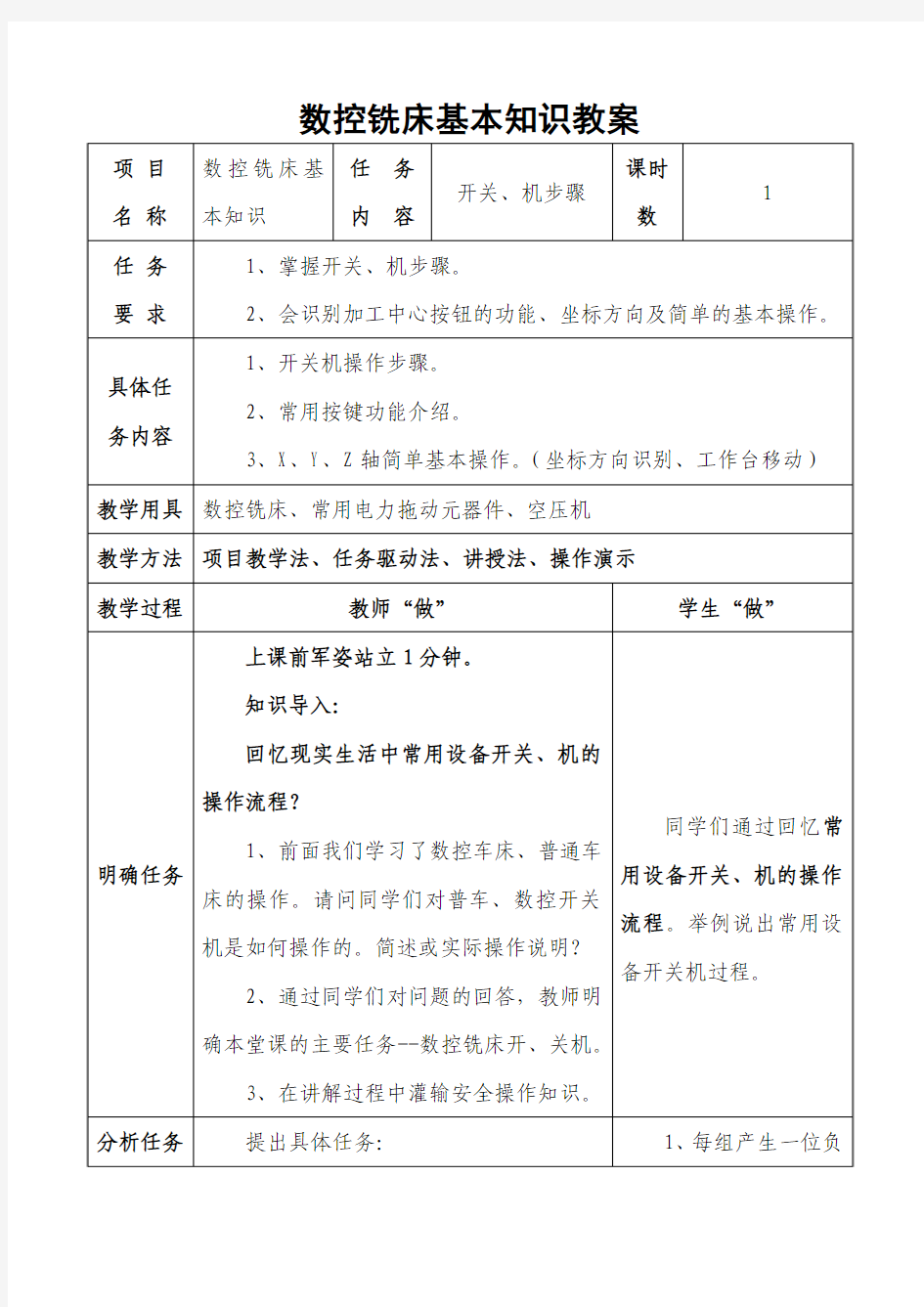 数控铣床基本知识教学设计