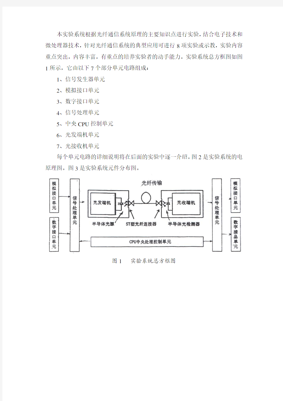 光纤通信原理实验一码型变换(CMI)实验