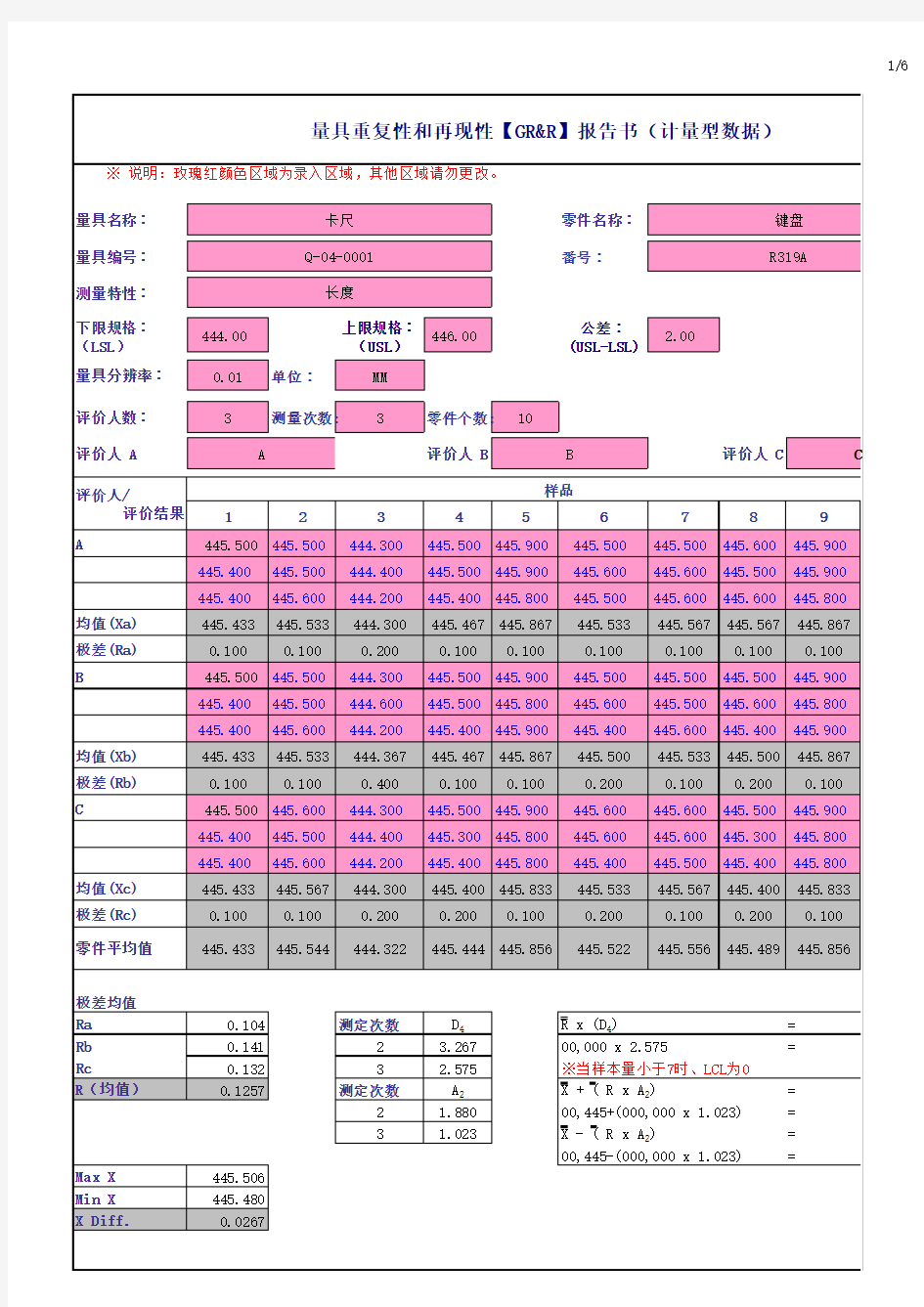 GRR测量系统分析报告范例