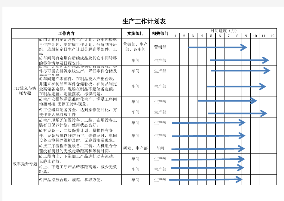 工厂生产工作计划表