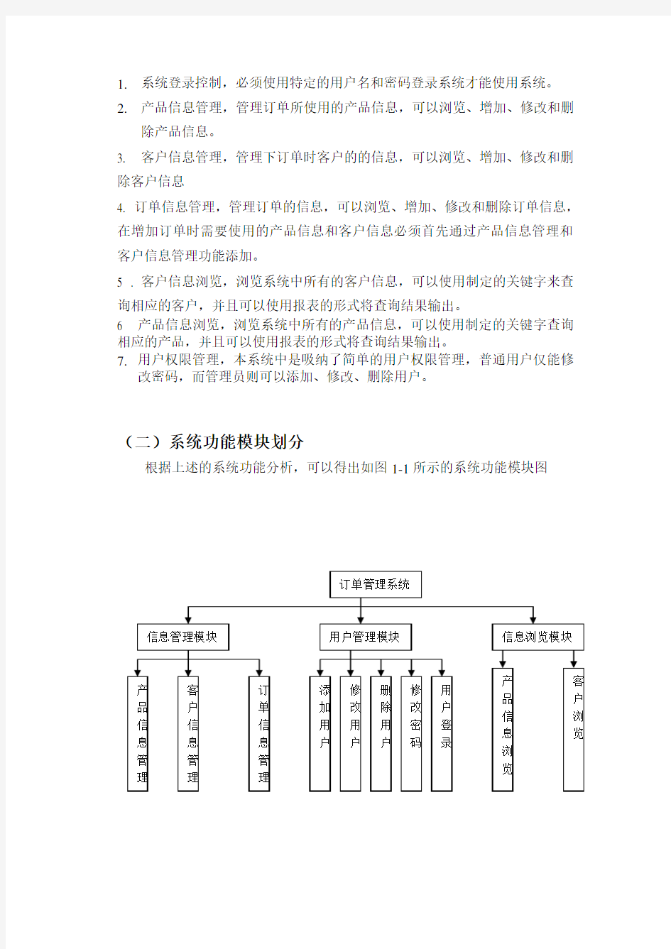 订单管理系统文档