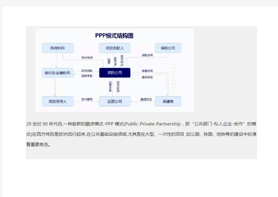 ppp五大投融资模式全解析