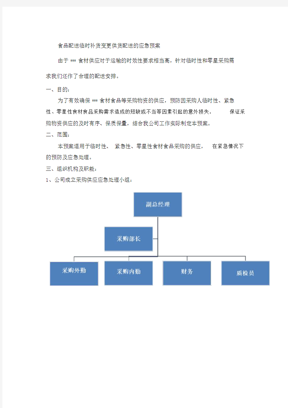 食品配送临时补货变更供货配送的应急预案总结.docx