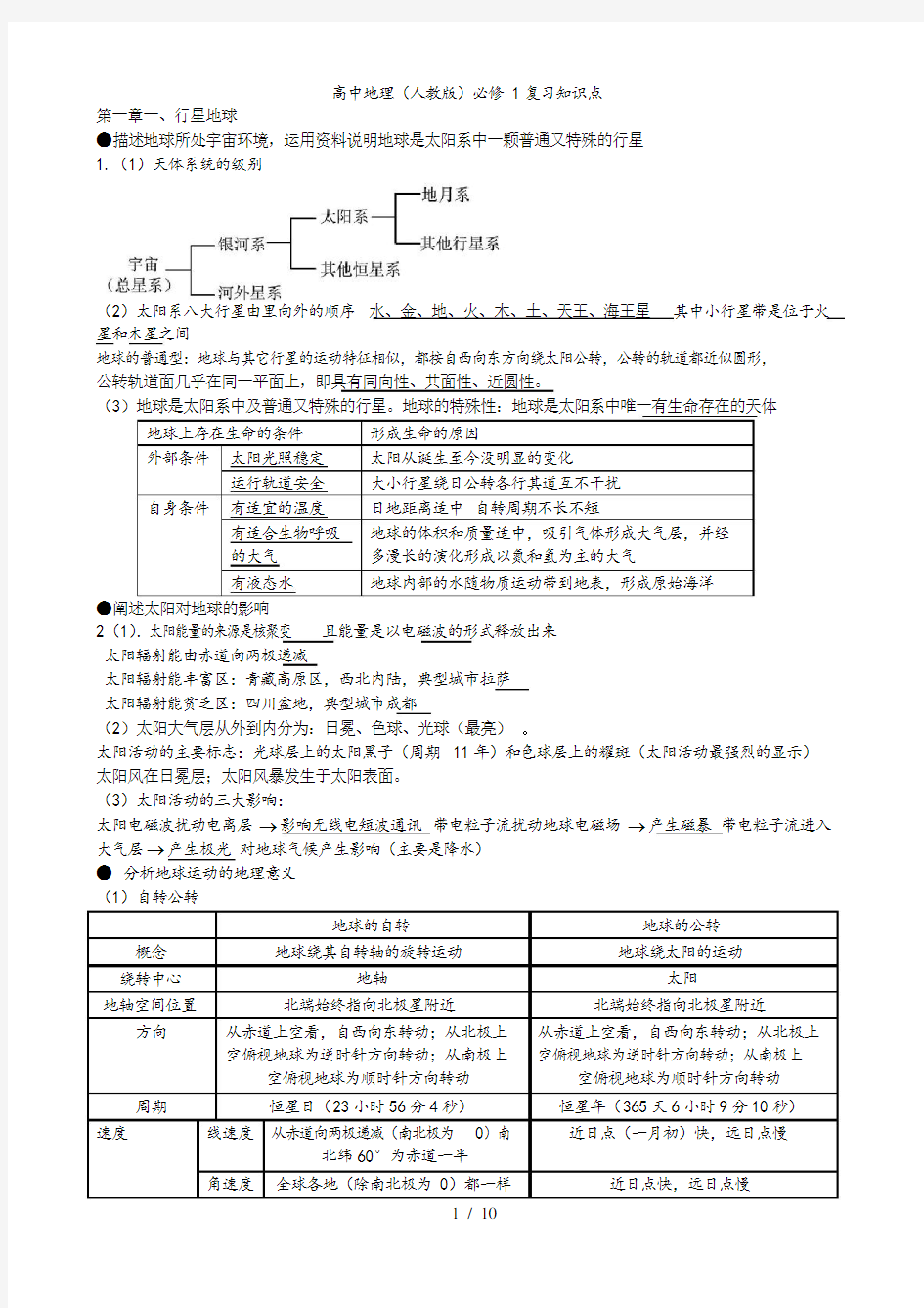 会考资料高中地理(人教版)必修复习知识点