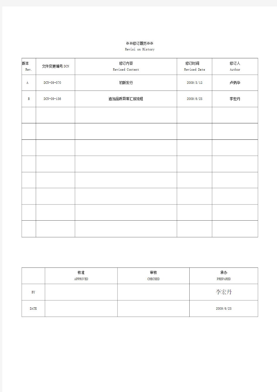 品质异常停线处理作业办法