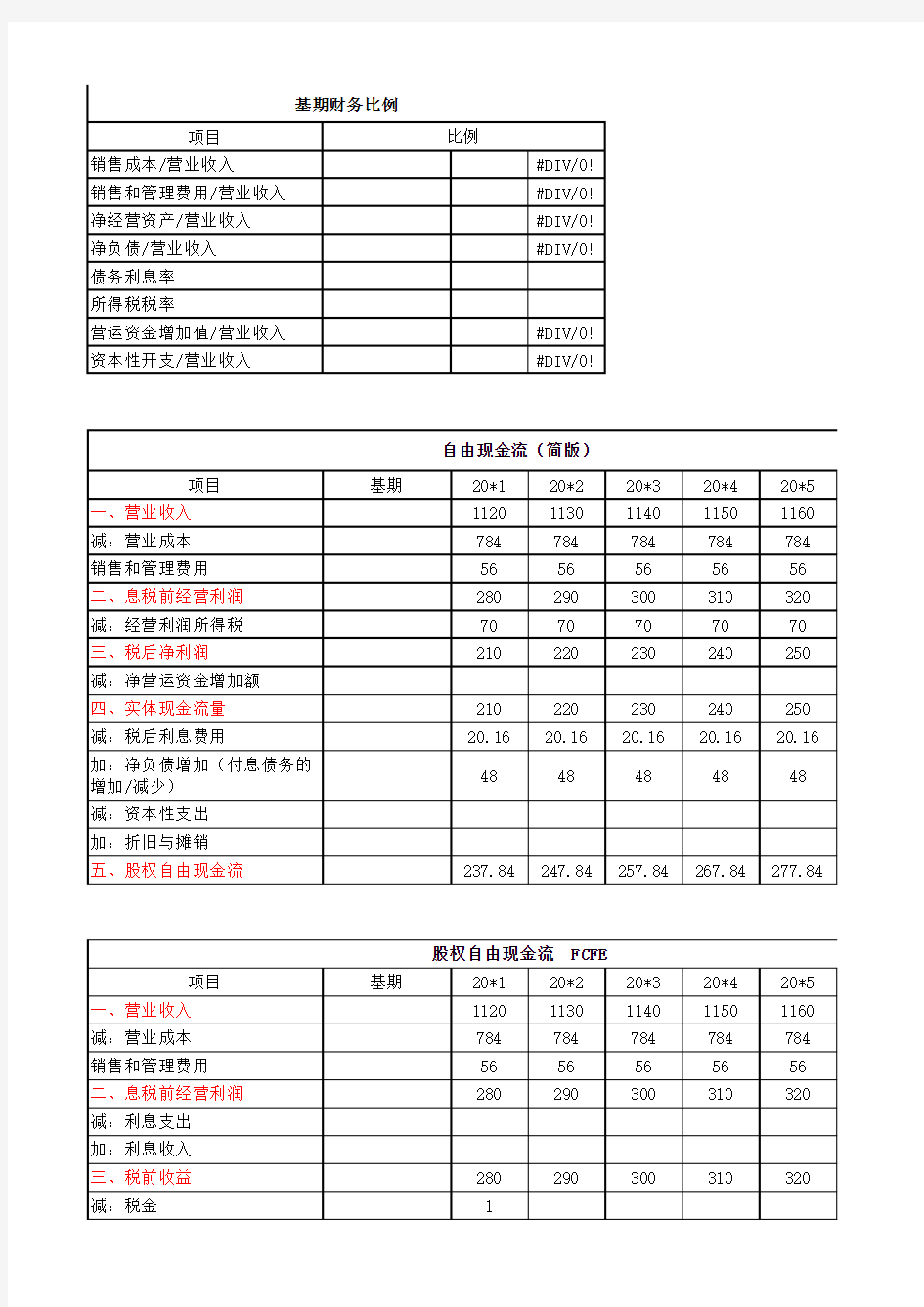 自由现金流估值模型