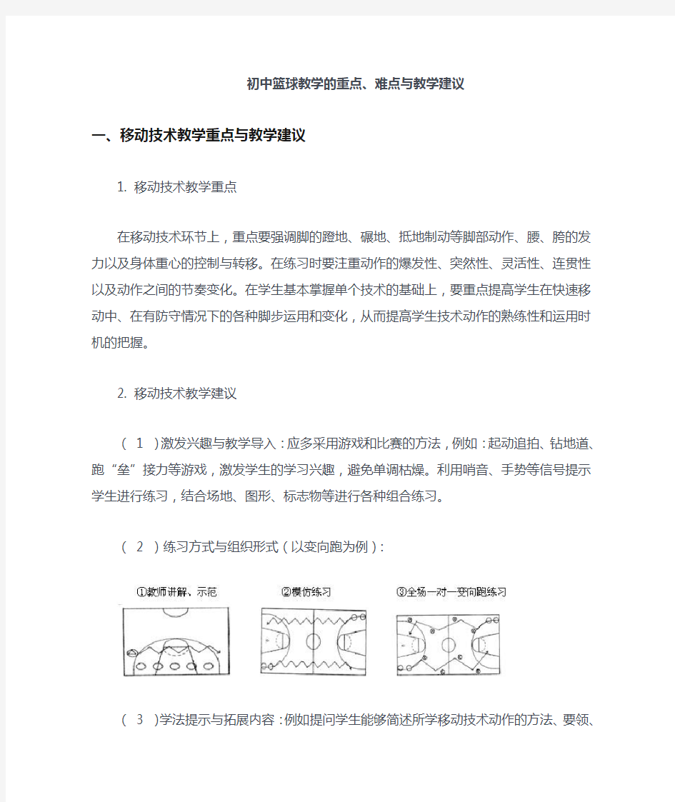 初中篮球教学的重点、难点