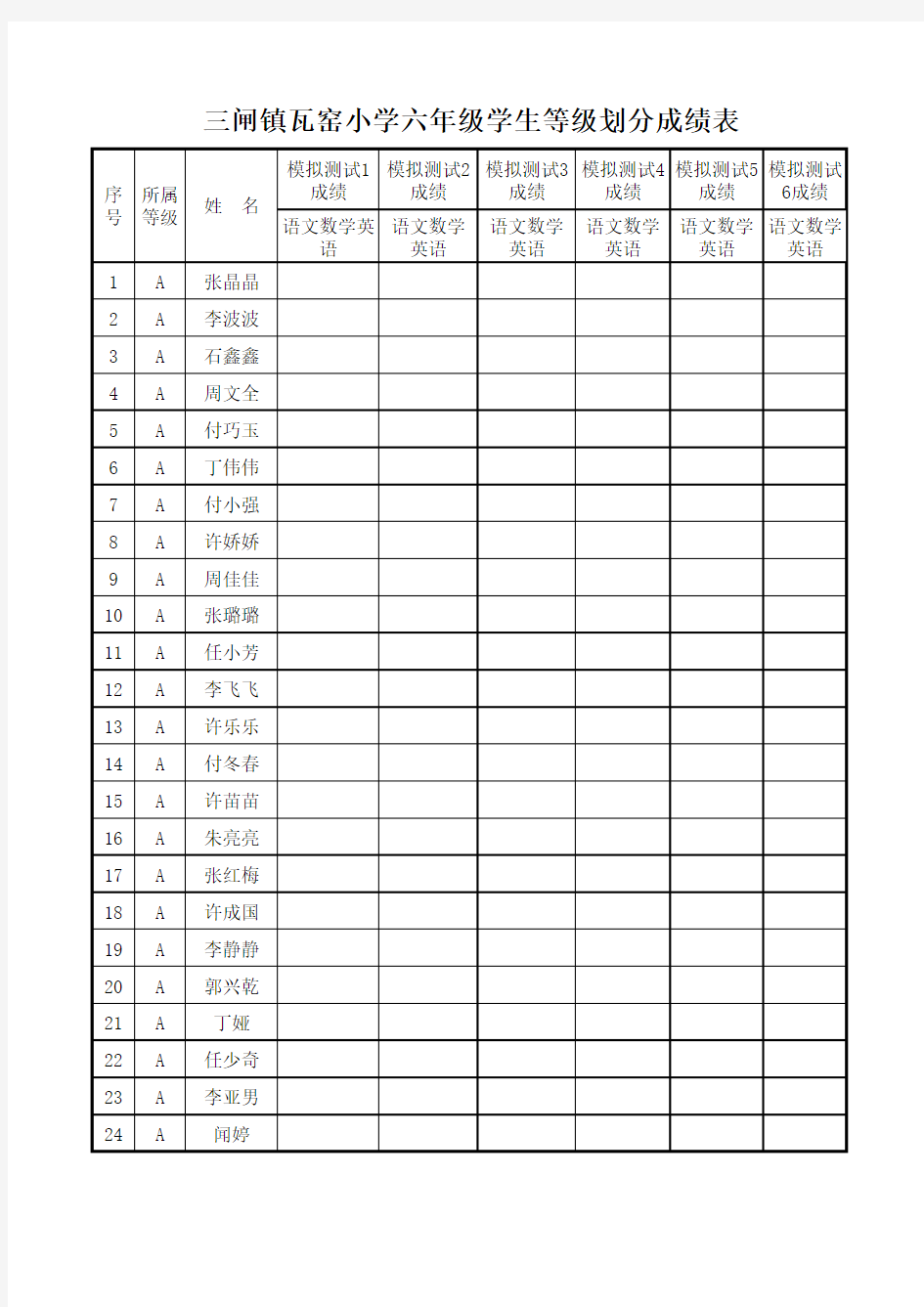 六年级学生等级划分成绩表