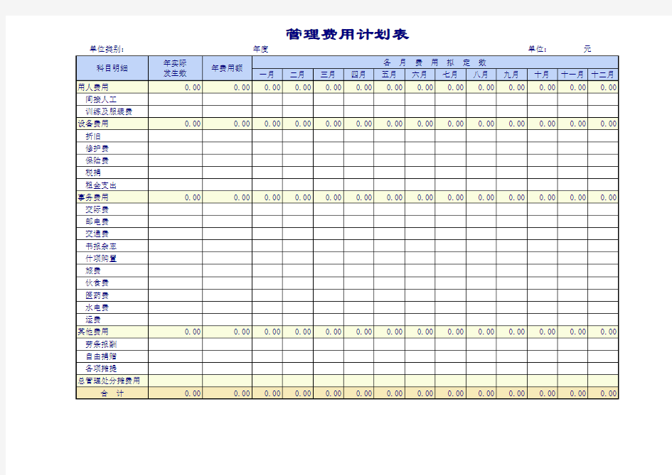 各项费用管理excel表格