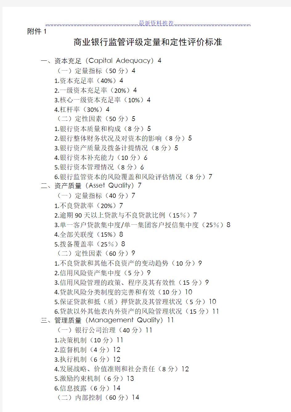 商业银行监管评级定量和定性评价标准