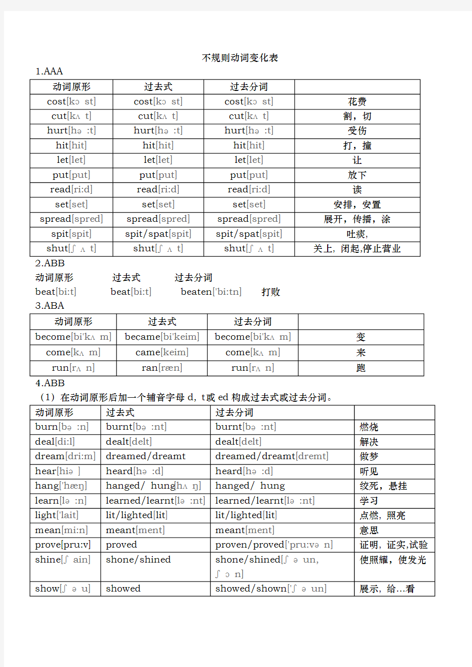 英语不规则动词表含音标