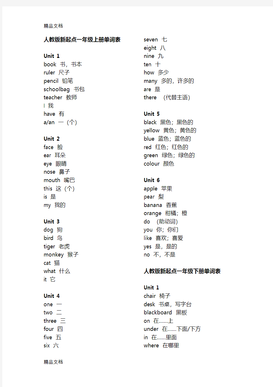 最新人教版新起点小学英语一起点1-6年级单词表汇总