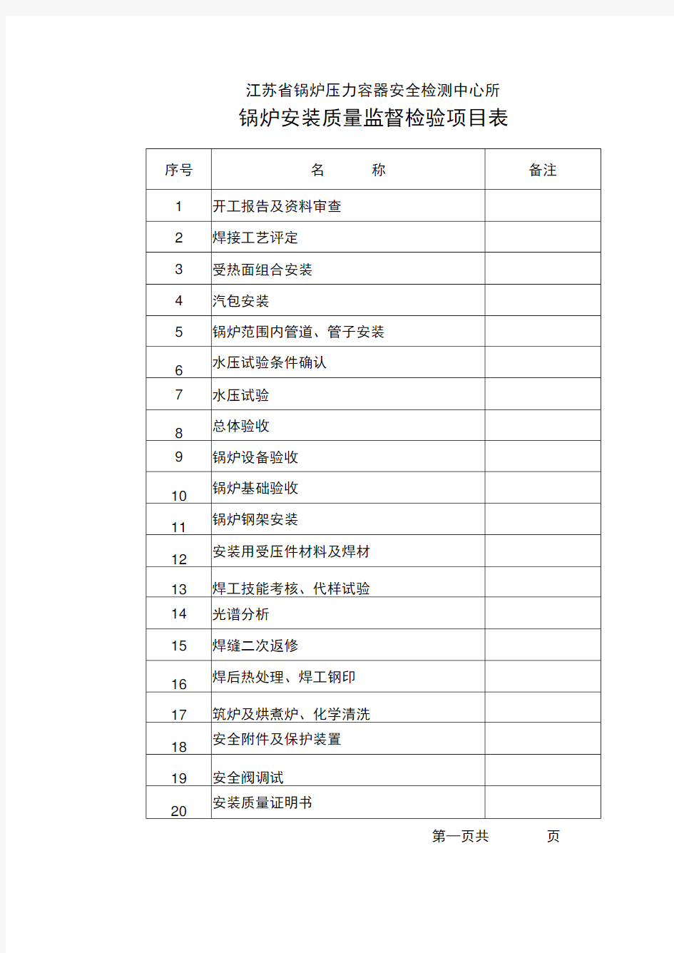 电站锅炉安装监检项目表会签表