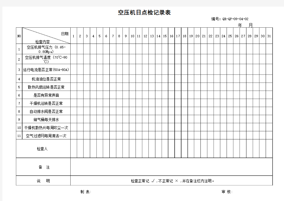 空压机日点检查表