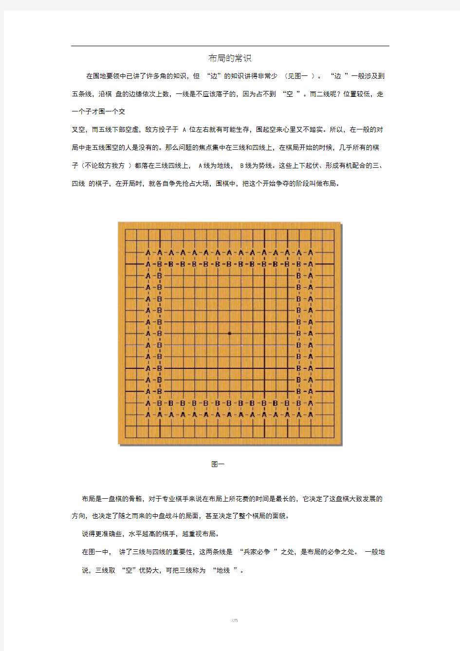 围棋之布局的常识