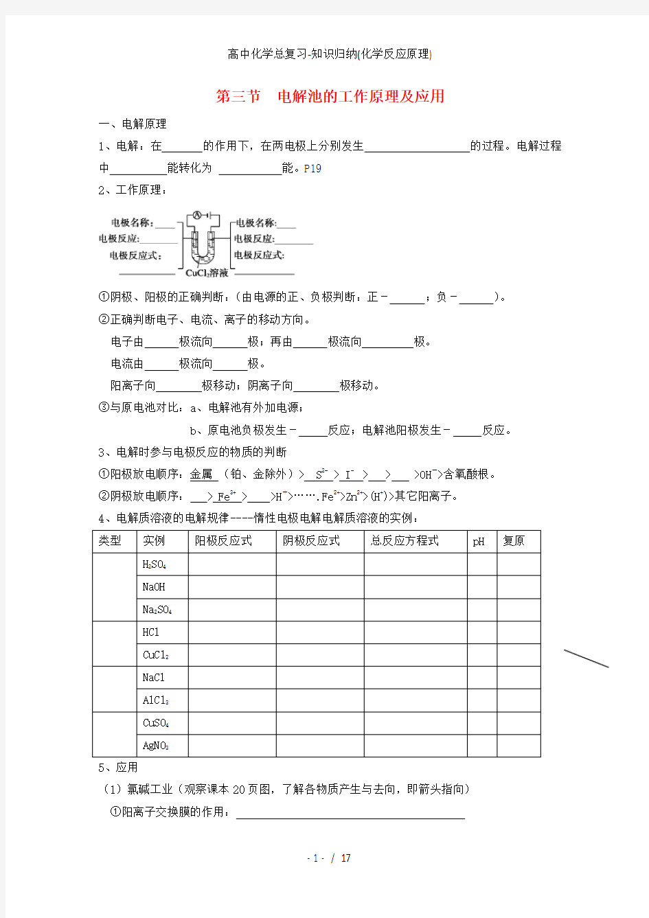 高中化学总复习-知识归纳(化学反应原理)