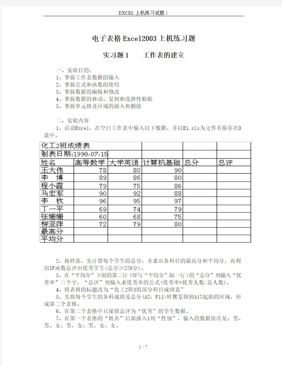 EXCEL上机练习试题1