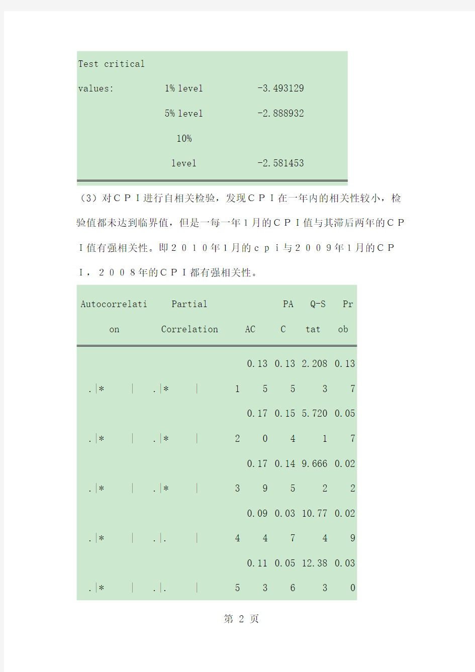 中国货币供给量、货币乘数、货币化率等指标的测算与分析word精品文档14页