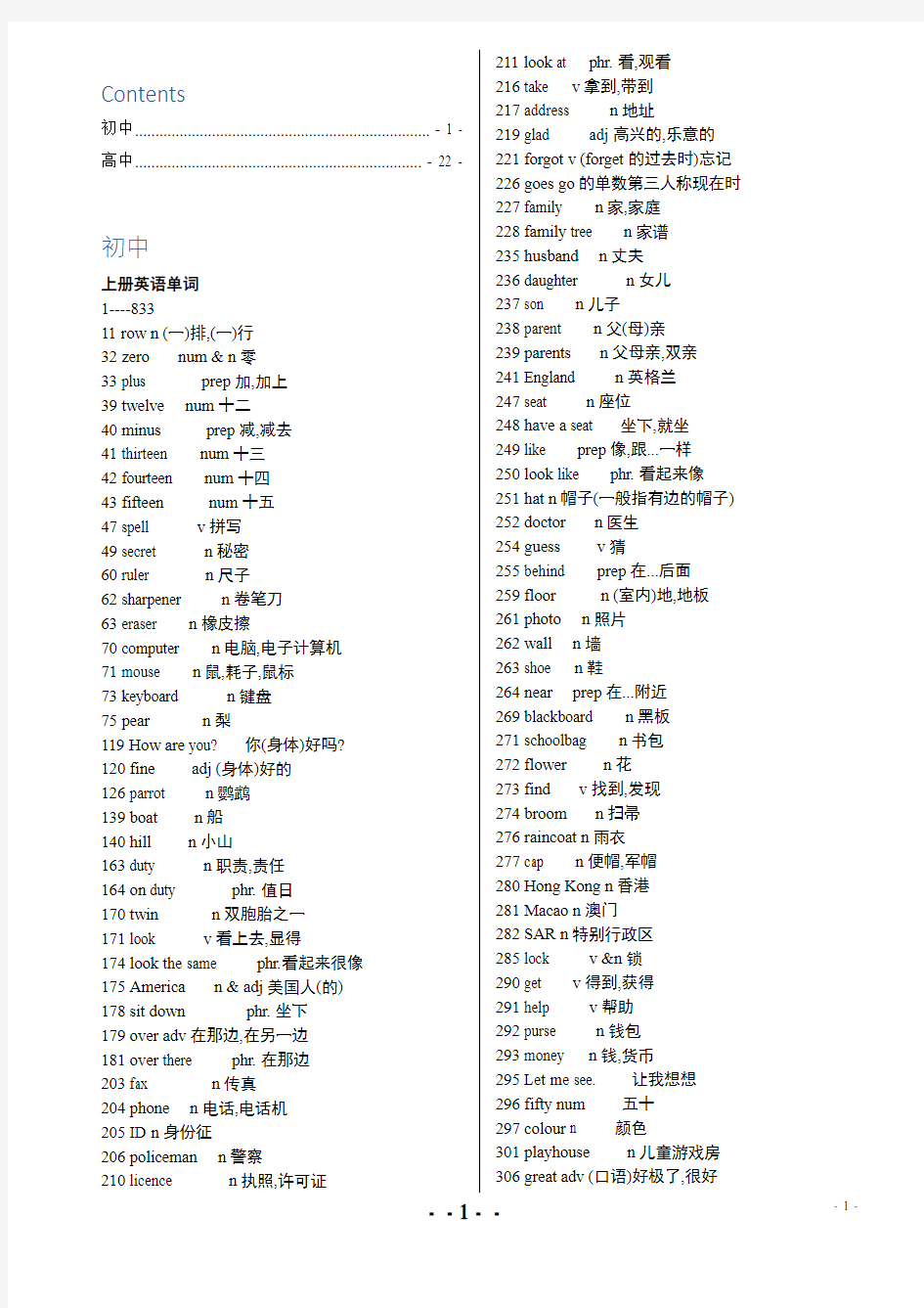 初中高中英语单词表合集