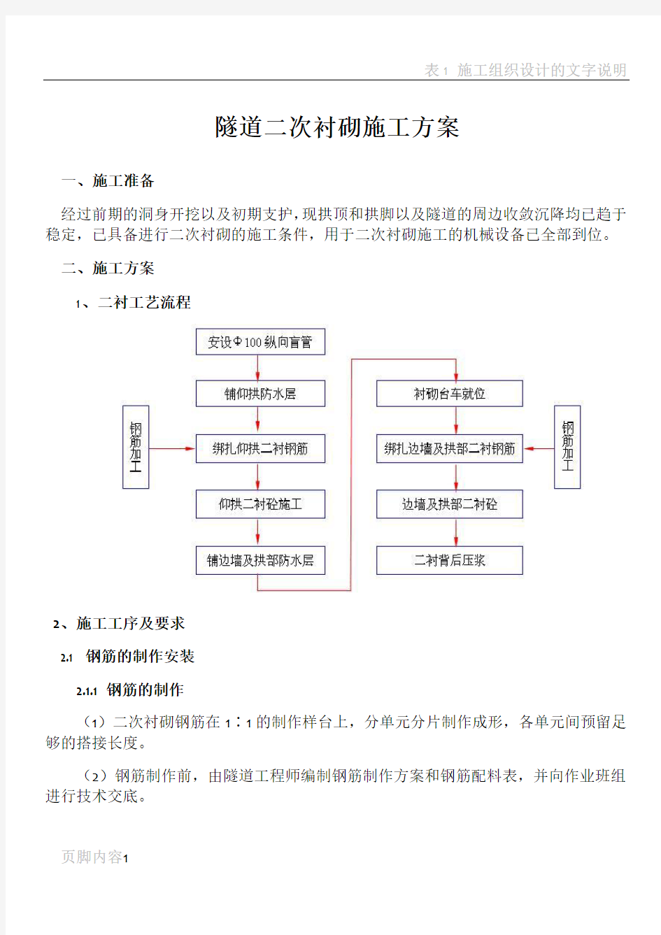 隧道二衬施工方案1