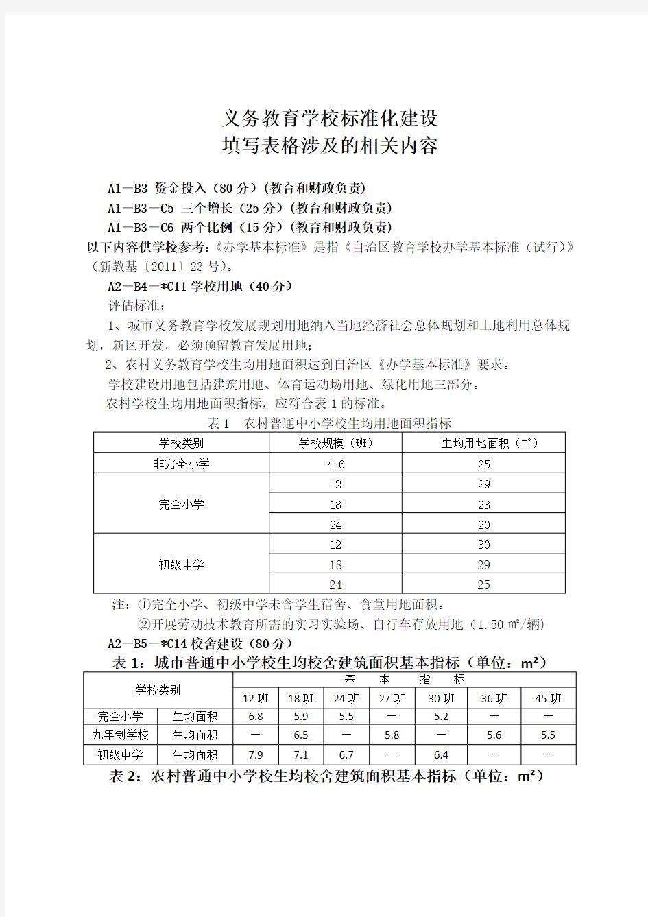 义务教育学校标准化建设