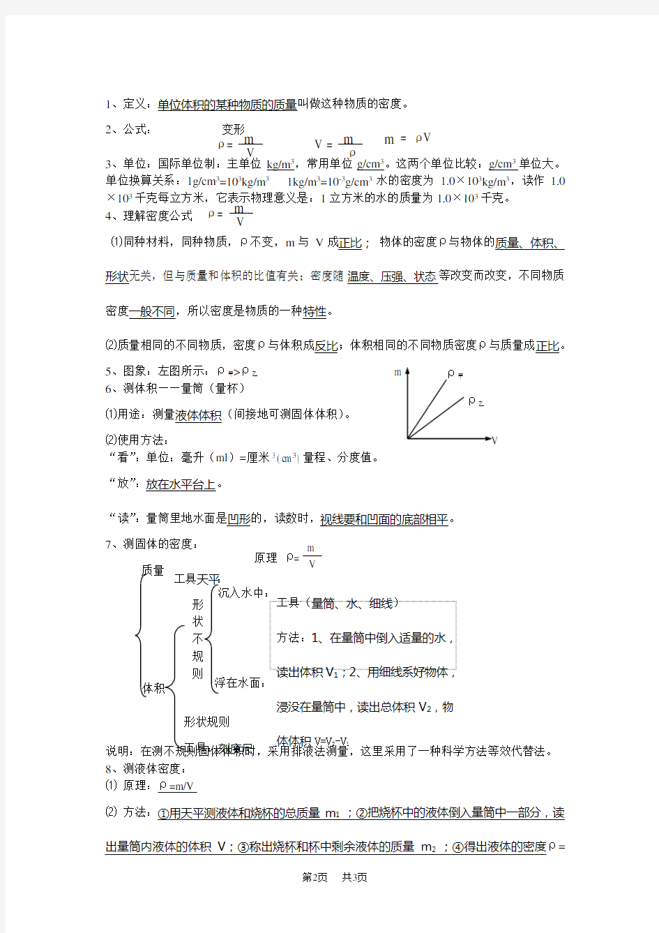 人教版九年级第十一章《多彩的物质世界》复习提纲