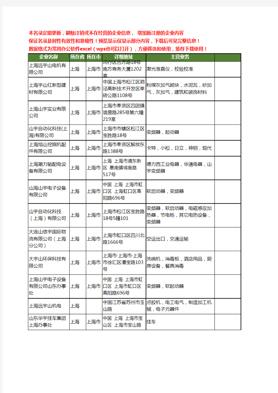 新版上海市山宇工商企业公司商家名录名单联系方式大全40家