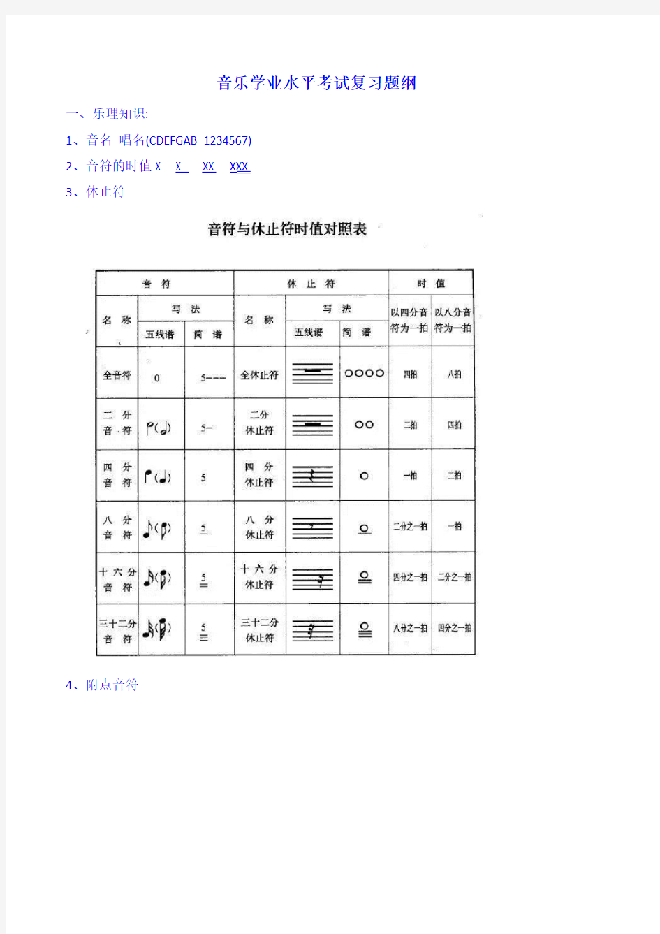 音乐学业水平考试复习提纲