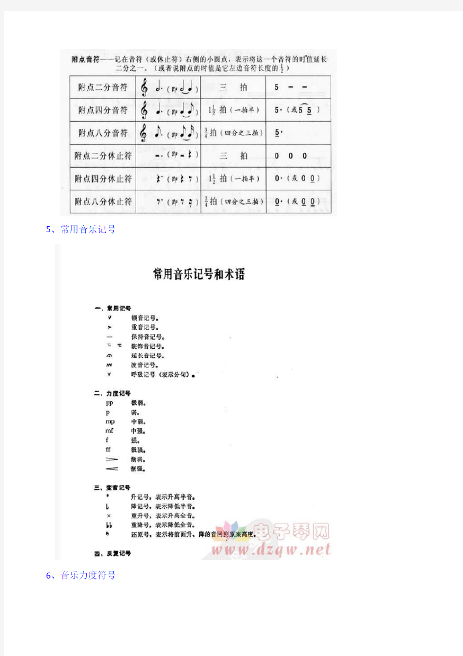 音乐学业水平考试复习提纲