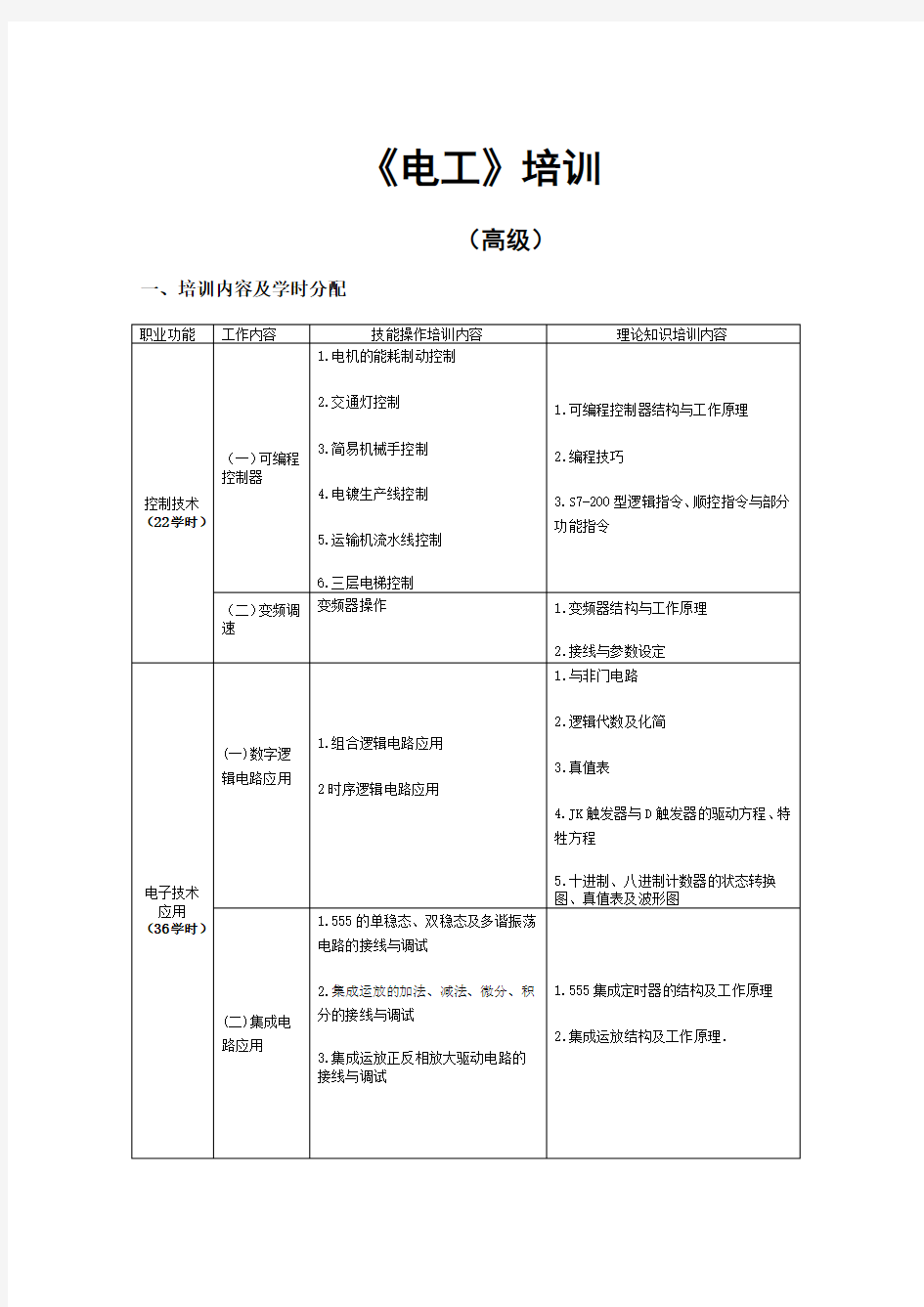 高级电工培训计划