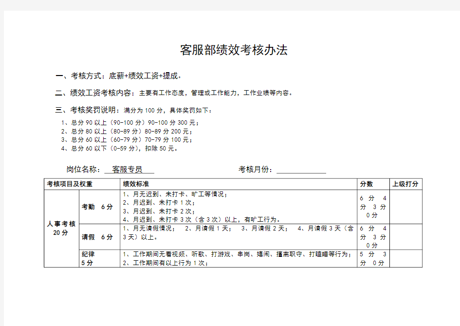 客服部绩效考核办法