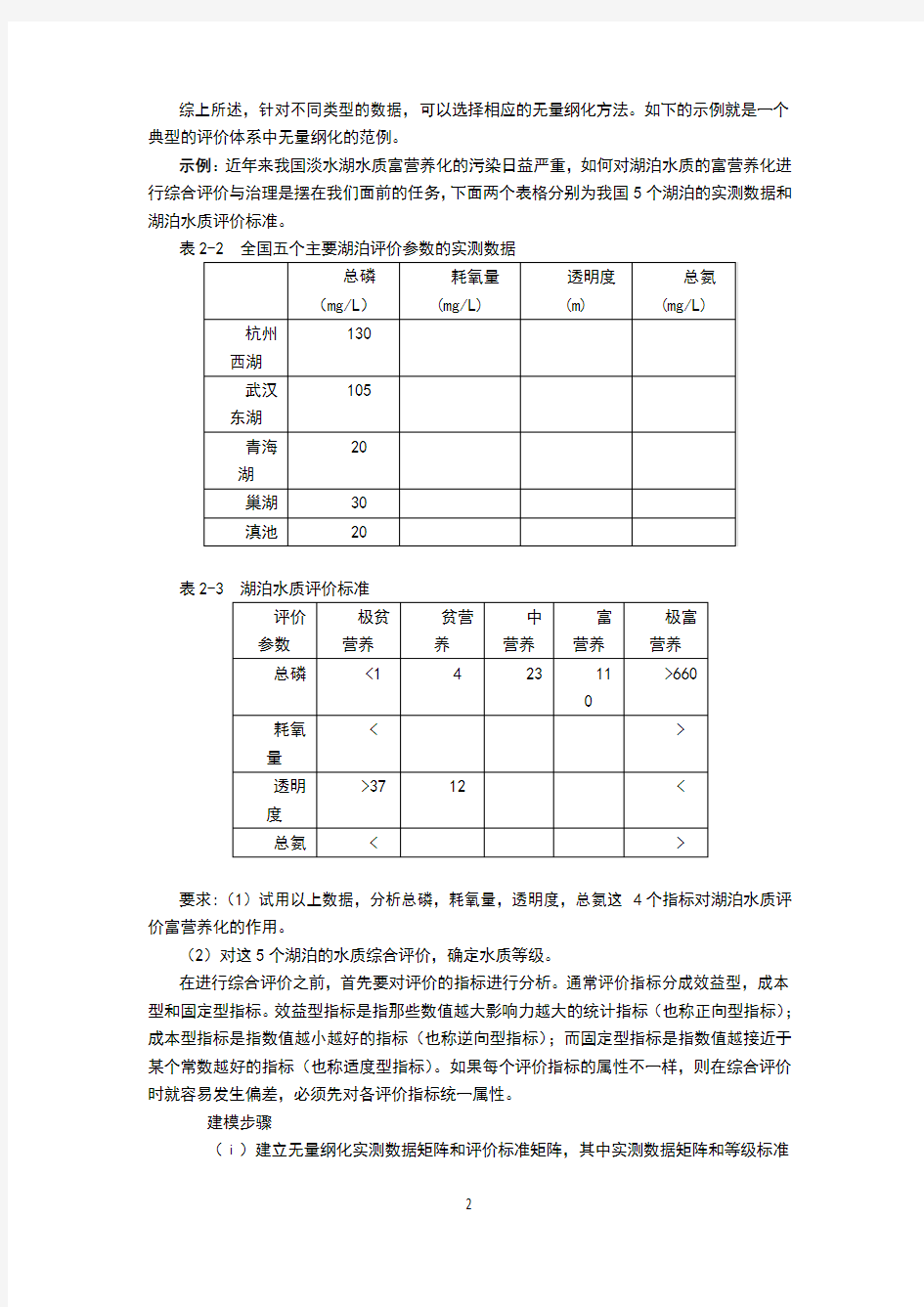 2.3数据的无量纲化处理及示例