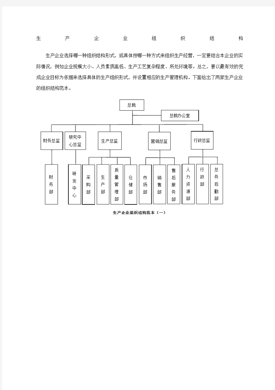 生产型企业组织结构图