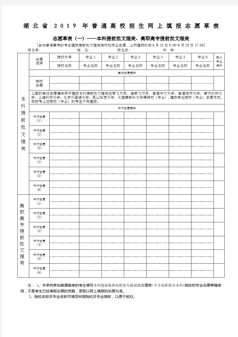 高考志愿填报草表