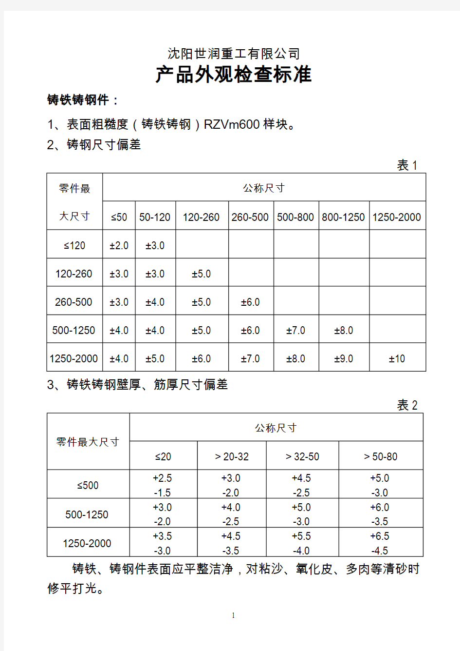 常规产品外观质量检查标准