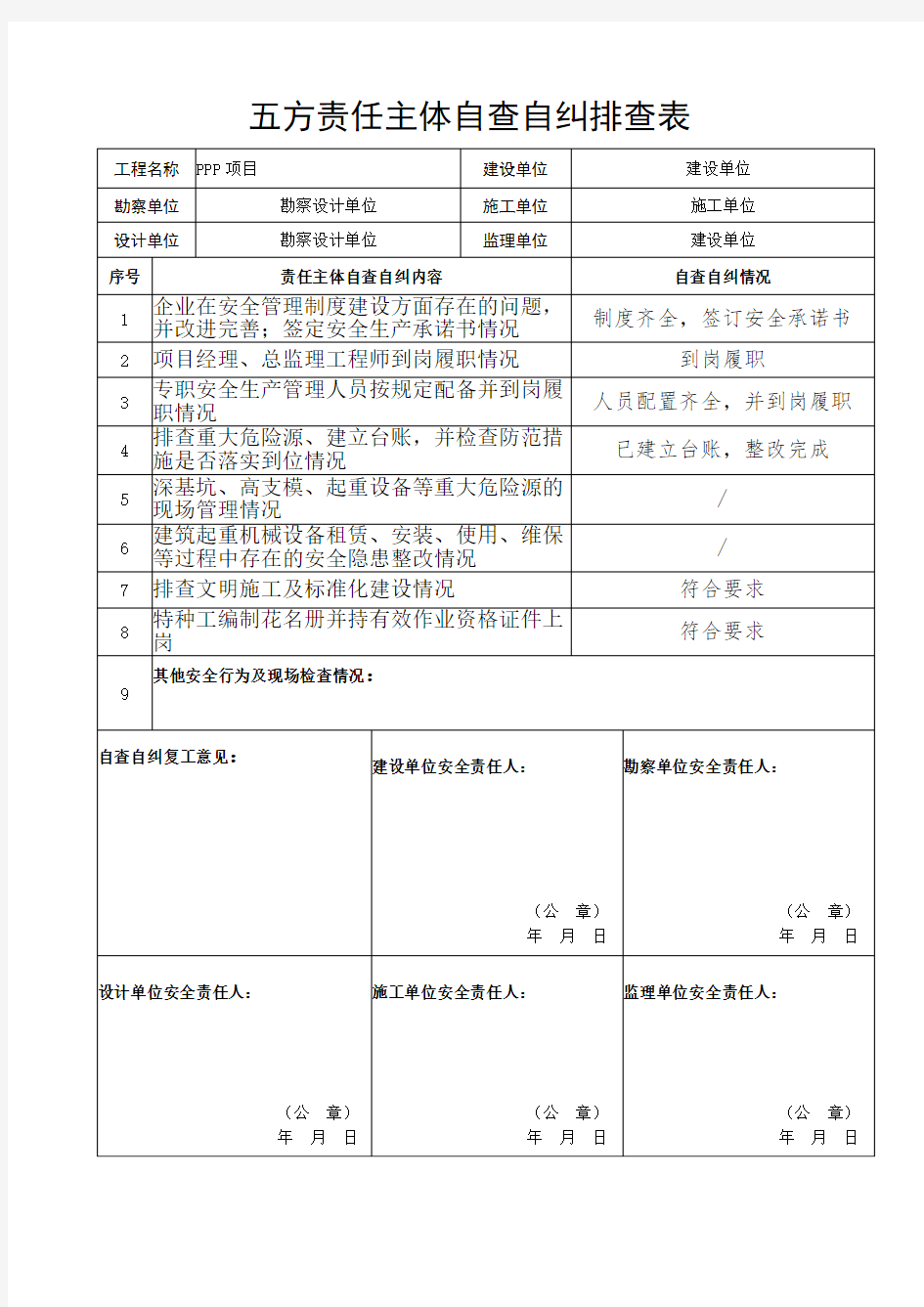 五方责任主体自查自纠排查表