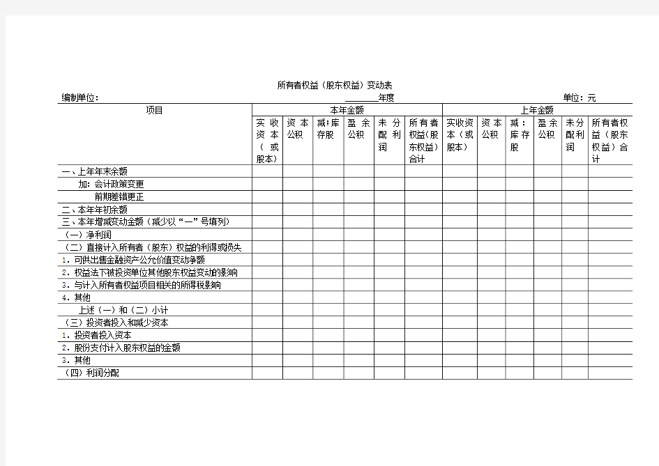 所有者权益股东权益变动表