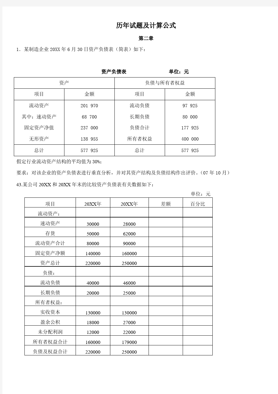 财务管理-财务报表分析(一)历年计算题及公式