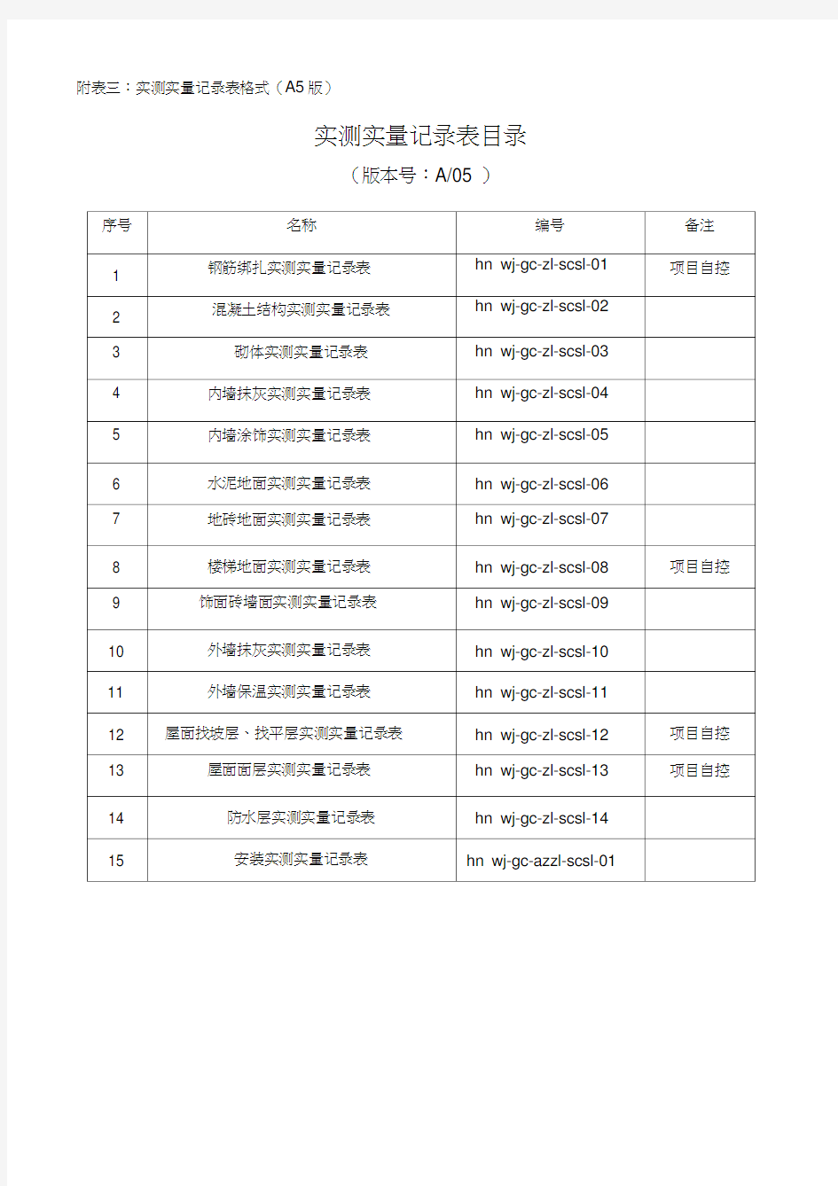 实测实量记录表格