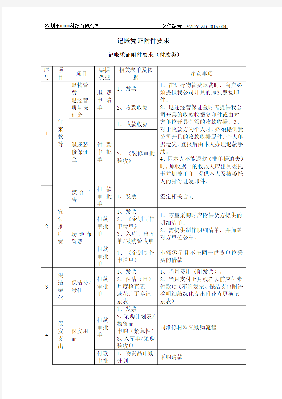 记账凭证附件要求