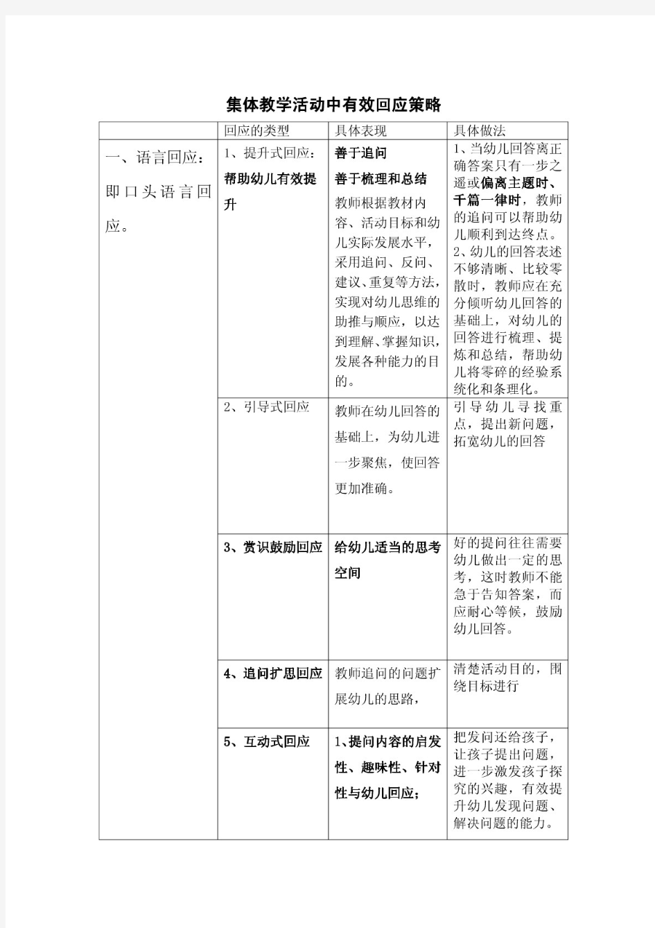 集体教学活动中有效回应策略最新